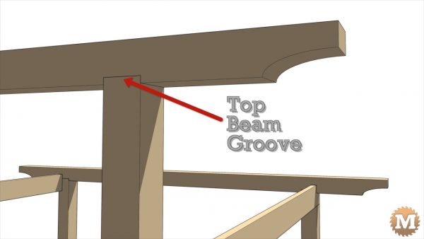 Sketchup Image - The top beams have a shallow groove where they sit on the post tops