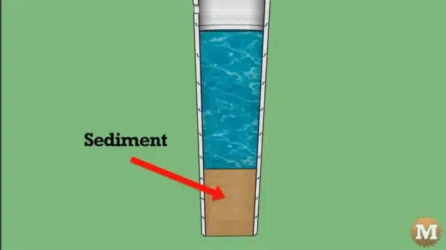 3D Illustration of Sediment in Irrigation Well