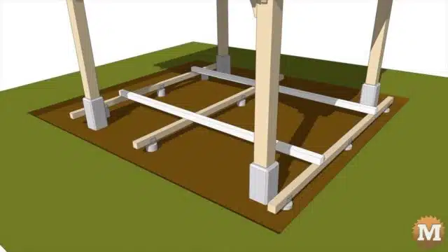 Sketchup model animation of Low Profile Deck under a Garden Pavilion