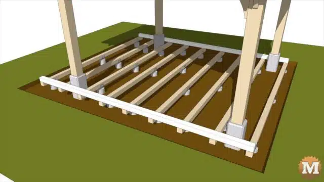 Sketchup model animation of Low Profile Deck 4x4 joists