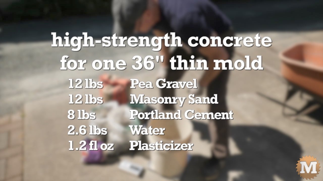 A graphic displaying the high-strength concrete blend of ingredients