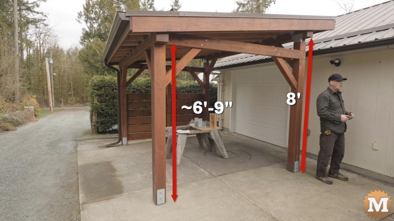 A man talking in front of a wooden lean-to structure